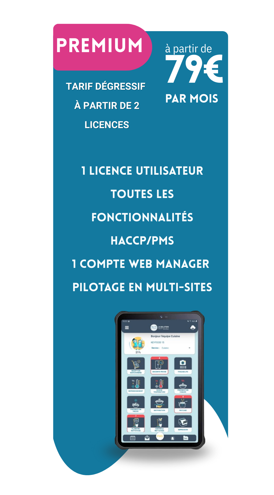 formule logiciel keyfood haccp