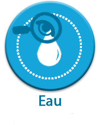 analyses bacteriologiques de l eau