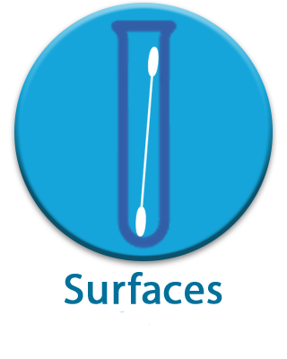 analyses de surfaces