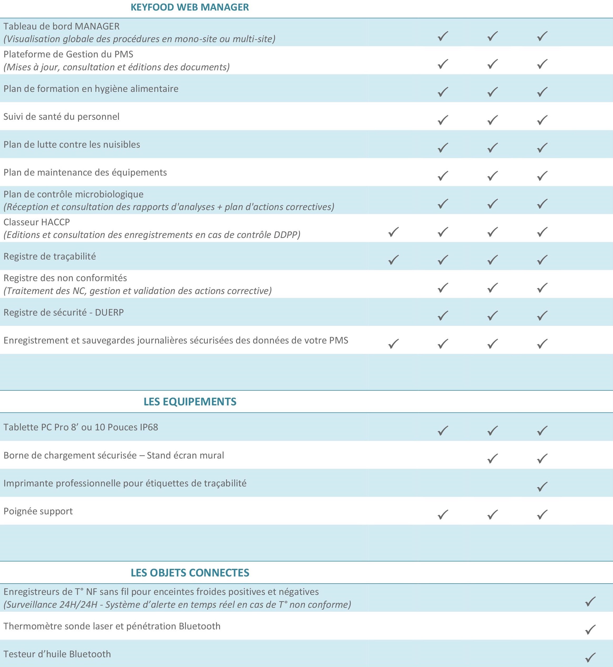 applications 2 1
