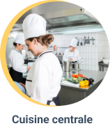 tablette haccp cuisine centrale